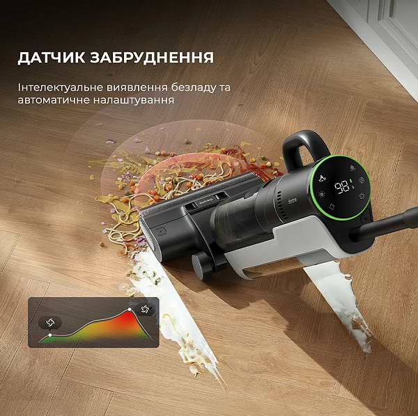 Фото - Пилосос ручний миючий Dreame Wet and Dry Vacuum H12 Dual