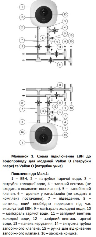Фото - Водонагрівач Quartz Thermal Technology Vallon 10 U