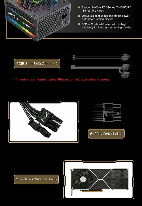 Фото - Блок живлення для ПК Gamemax ATX 850W 80 Gold (RGB850 PRO)