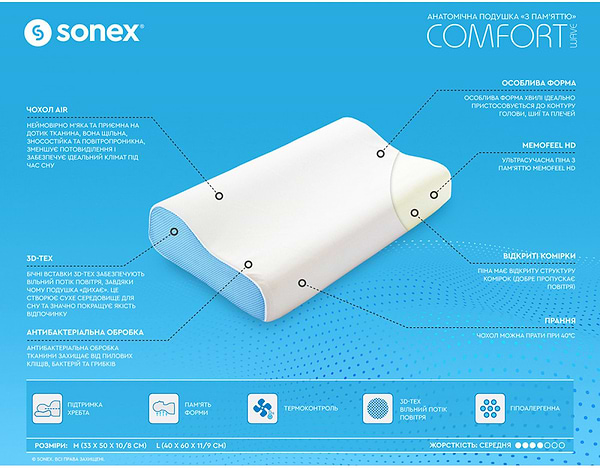 Фото - Подушка ортопедична Sonex Анатомічна з пам'яттю Comfort Wave 50x33x10/8 см (SO102069)