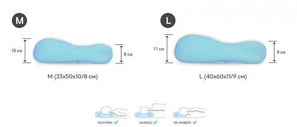 Фото - Подушка ортопедична Sonex Анатомічна з пам'яттю Comfort Wave 50x33x10/8 см (SO102069)