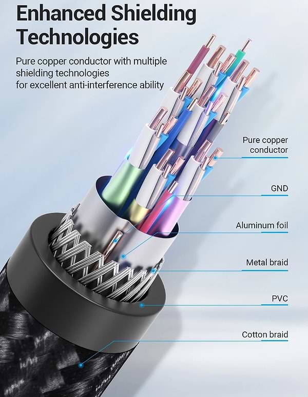 Фото - Кабель Vention DVI-D 24M - 24M, 8.0 м, 2K 60Hz (EAEBK)