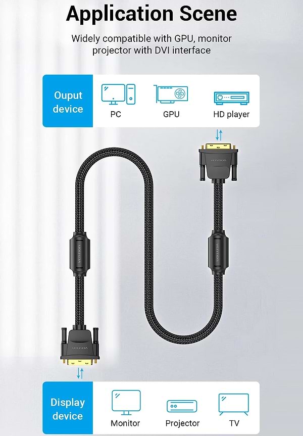 Фото - Кабель Vention DVI-D 24M - 24M, 3.0 м, 2K 60Hz (EAEBI)