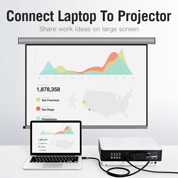 Фото - Кабель HDMI Vention HDMI-HDMI 3 m v2.0 (AACBI)