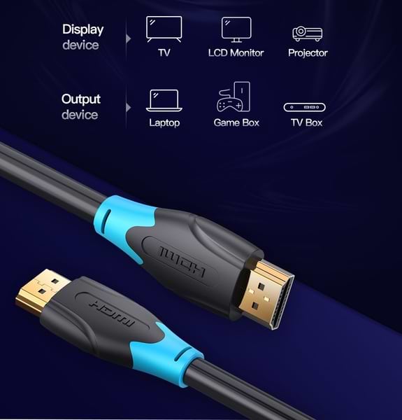Фото - Кабель HDMI Vention HDMI-HDMI 3 m v2.0 (AACBI)