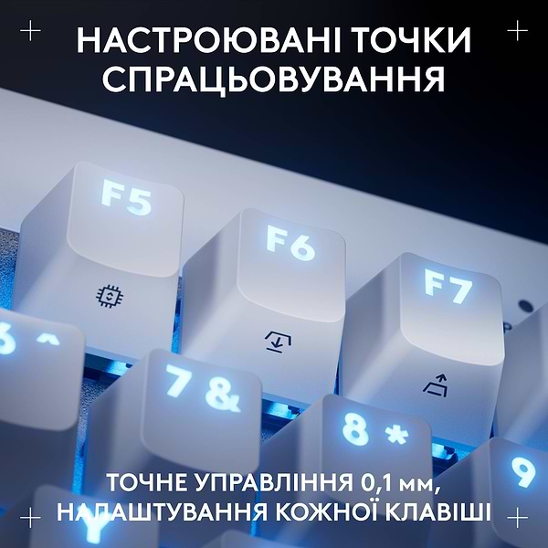 Фото - Клавиатура проводная игровая Logitech G PRO X TKL RAPID White LINEAR (920-013242)