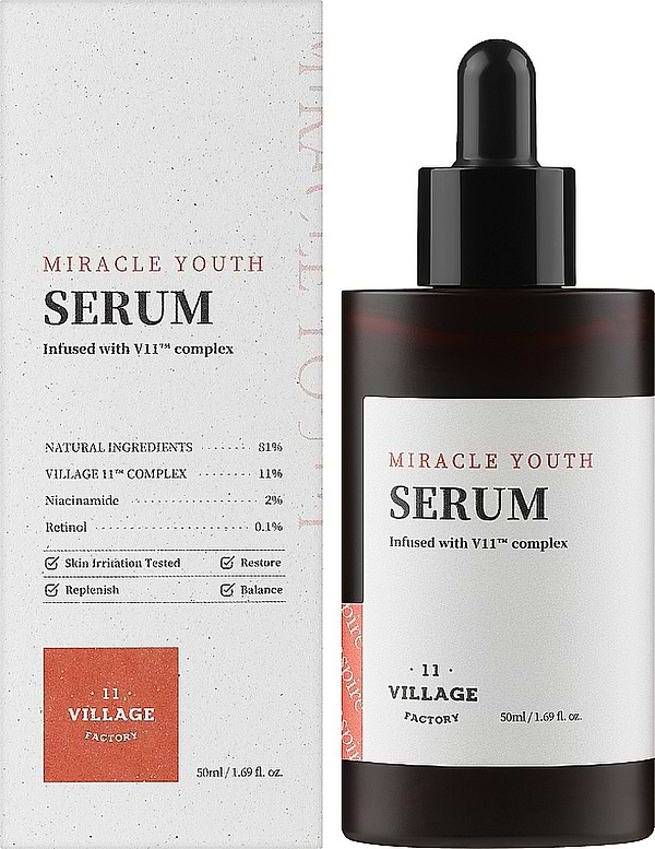Фото - Сыворотка для лица Village 11 Factory MIRACLE YOUTH с ретинолом, 50 мл (8809663754419)
