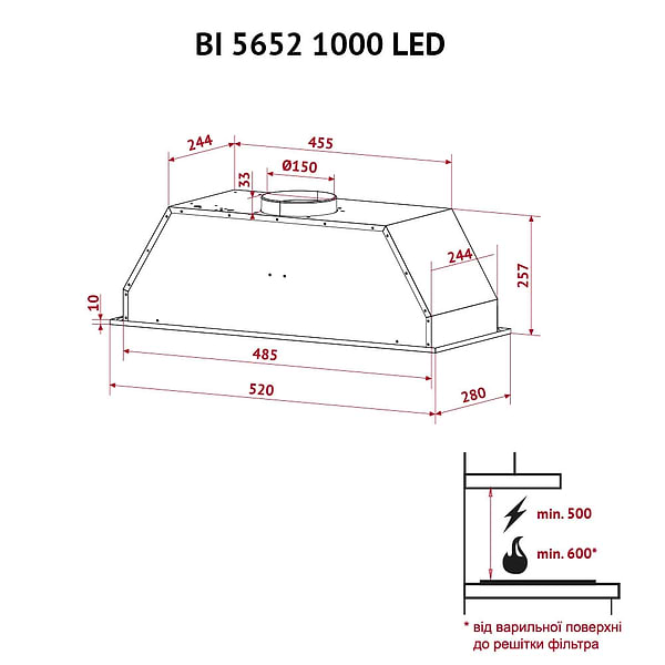 Фото - Витяжка вбудована Perfelli BI 5652 WH 1000 LED