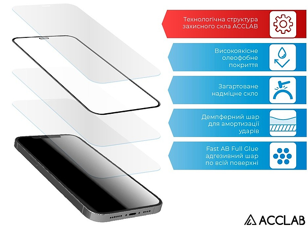 Фото - Защитное стекло для смартфона ACCLAB Full Glue for VIVO Y33S Black (1283126526879)
