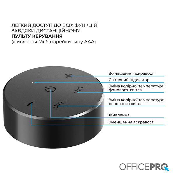 Фото - Лампа для монитора OfficePro SL145B