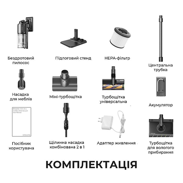 Фото - Пилосос ручний миючий Dreame R20 Ultra AquaCycle (VRV57F)