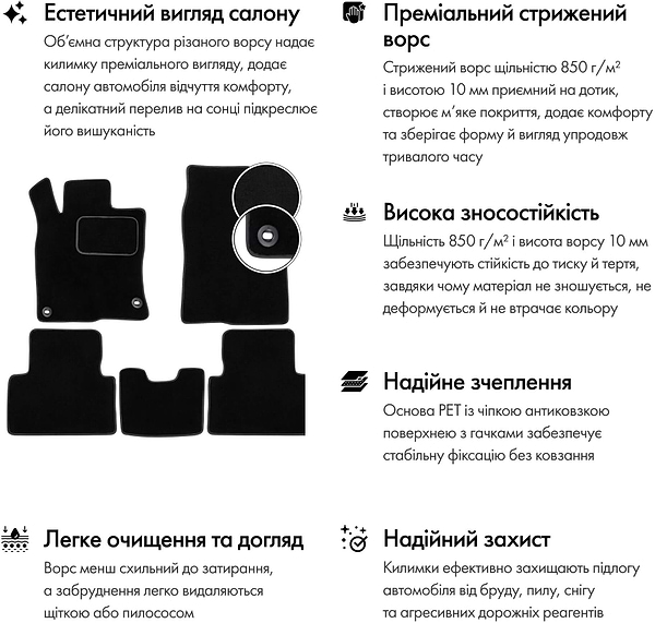 Фото - Килимки ворсові в салон авто EVAtech Premium для Hyundai Santa FE (TM) 5 seats 2018-2020 4 покоління SUV EU чорний кант HY23005ZE3KH3VPB