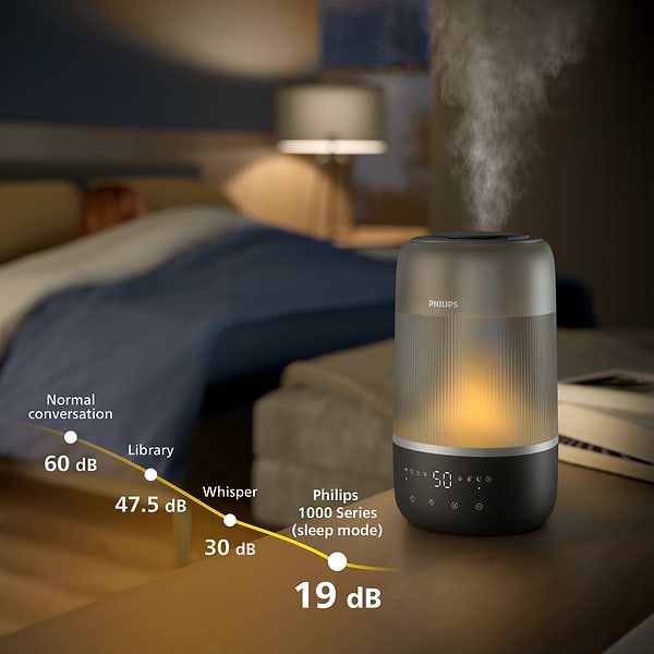 Фото - Уценка - Увлажнитель воздуха Philips HU1510/03