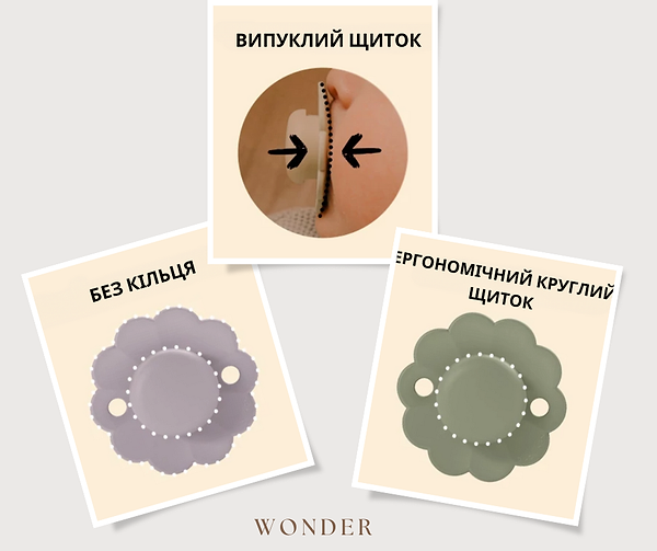 Фото - Симетрична пустушка Suavinex 6-18 міс. Wonder світло-жовта (308382)