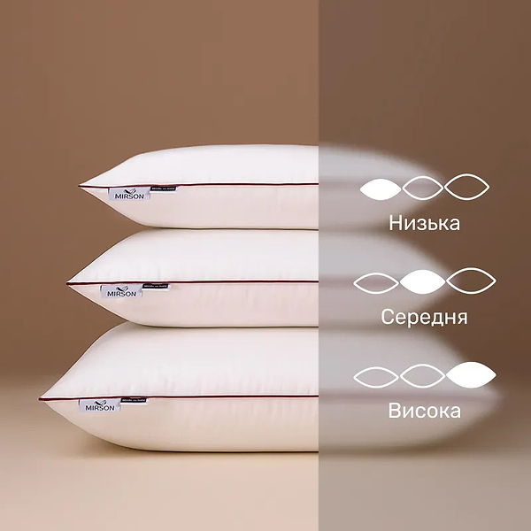 Фото - Подушка стандартна MirSon Тенсель (Modal) DeLuxe 0373 70х70 см (2200000013996)