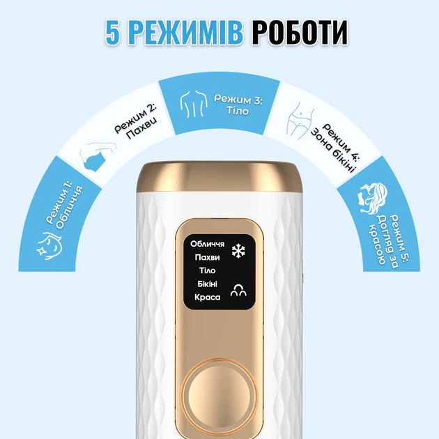 Фото - Фотоэпилятор INSPIRE W-1095A White