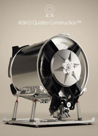 Фото - Стиральная машина Asko W5096RW