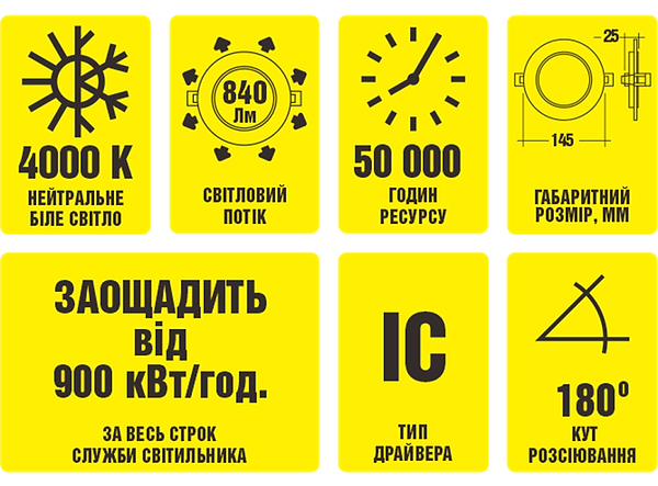 Фото - Светодиодный светильник Works WAL2086-12W