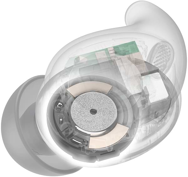 Фото - Навушники вкладиші бездротові TWS Sony LinkBuds Fit White (WFLS910NW.CE7)