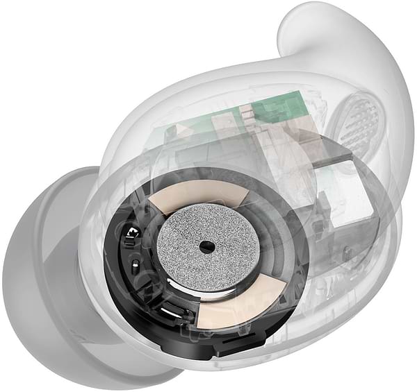 Фото - Навушники вкладиші бездротові TWS Sony LinkBuds Fit White (WFLS910NW.CE7)