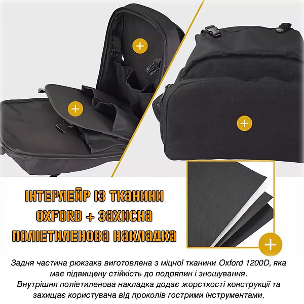 Фото - Рюкзак для інструментів JAKAH WH-019