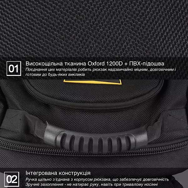 Фото - Рюкзак для інструментів JAKAH WH-019