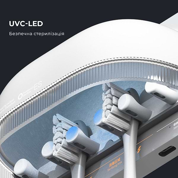 Фото - Стерилизатор УФ для электрических зубных щёток Oclean S1 Toothbrush Sanitizer White (6970810552638)