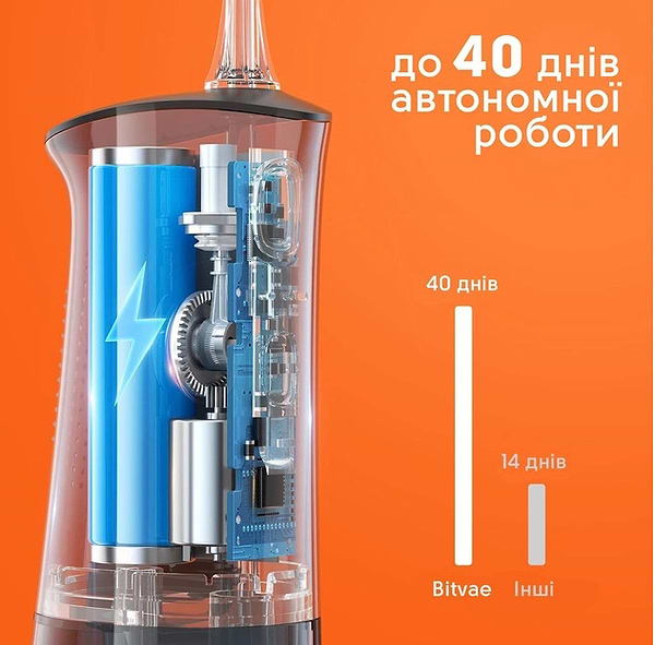 Фото - Іригатор Bitvae C2 White (BVC2-w)