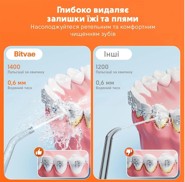 Фото - Іригатор Bitvae C2 White (BVC2-w)