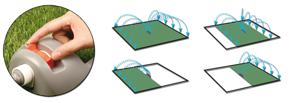 Фото - Направленный ороситель BRADAS White Line (WL-Z23)