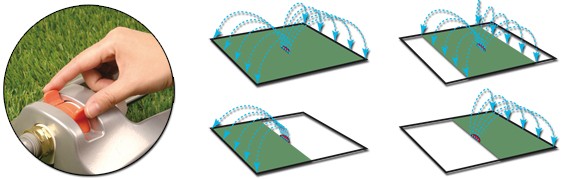 Фото - Маятниковый ороситель BRADAS WHITE LINE (WL-Z25)