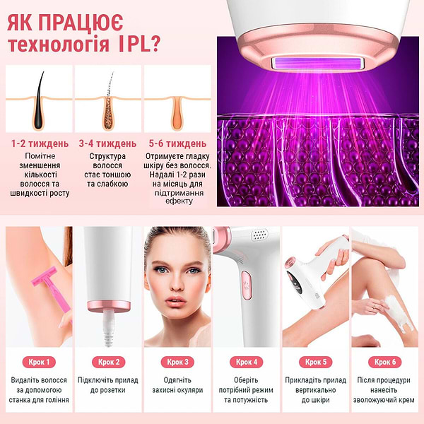 Фото - Фотоепілятор AIMED Silk Skin IPL Series 3 White (AI-SilkGun_wh)