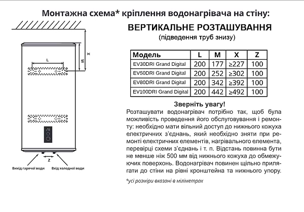 Фото - Уцінка - Водонагрівач Willer EV80DRI Grand Digital Black