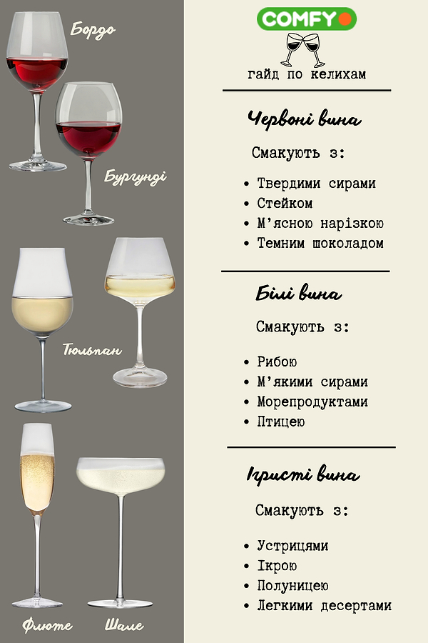 Фото - Бокал Guzzini 23450100