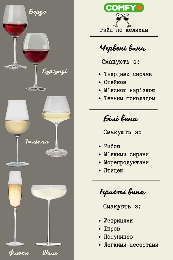 Фото - Набор бокалов Schott Zwiesel 6 шт. для красного вина Velvety & Sumptuous 0,710 л 120595