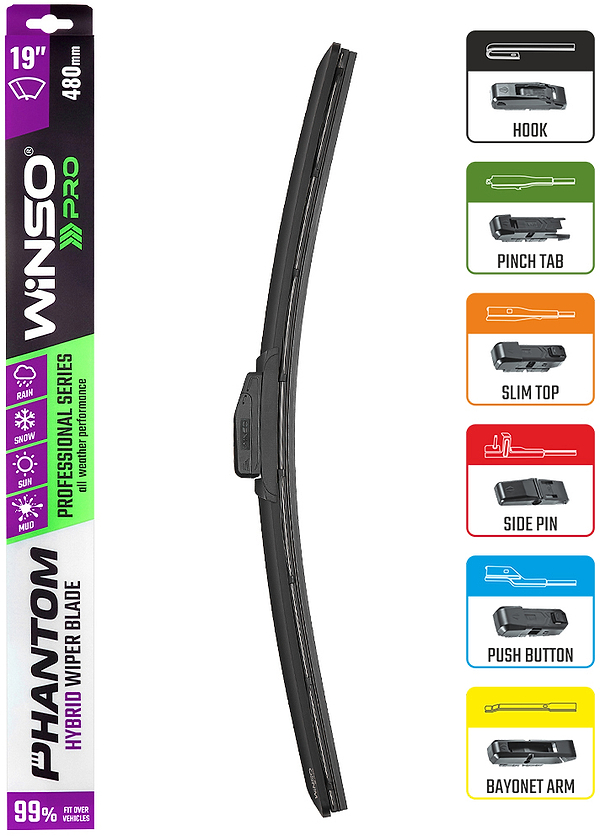 Фото - Щітка склоочисника Winso PRO PHANTOM 19/480 (118480)