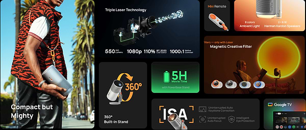 Фото - Проектор XGiMi MoGo 4 Laser (WK03K)