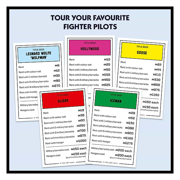 Фото - Настольная игра (8+) Winning Moves TOP GUN Monopoly (WM00548-EN1-6)