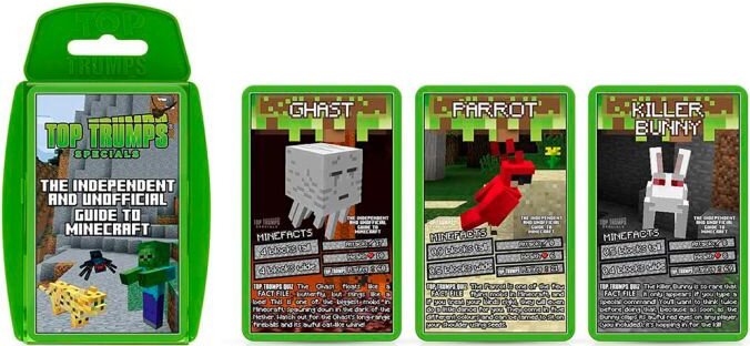 Фото - Настільна гра (5-7 років) Minecraft Quiz - The Independent and Unofficial Guide (WM01279-EN1-6)