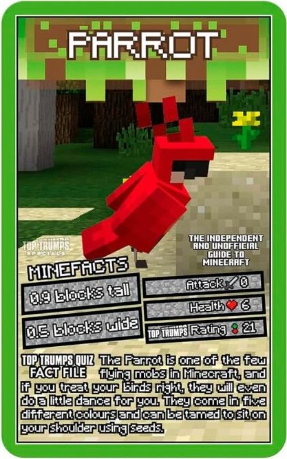 Фото - Настільна гра (5-7 років) Minecraft Quiz - The Independent and Unofficial Guide (WM01279-EN1-6)