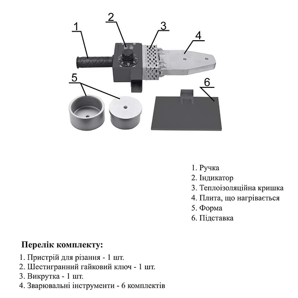 Фото - Паяльник для пластикових труб Forte WP6308