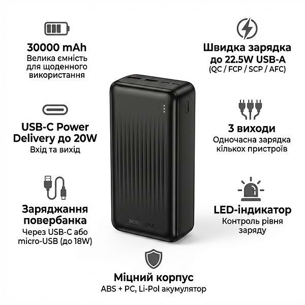 Фото - Батарея мобильная BOROFONE BJ80B Clever PD20W + QC22.5W 30000 mAh Black (714874)