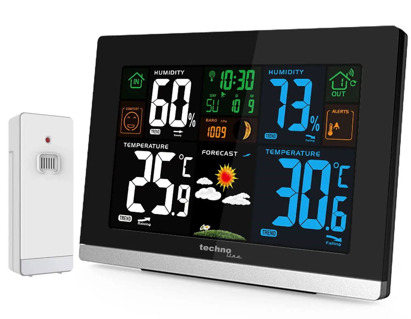 Метеостанция Technoline Black (WS6462)