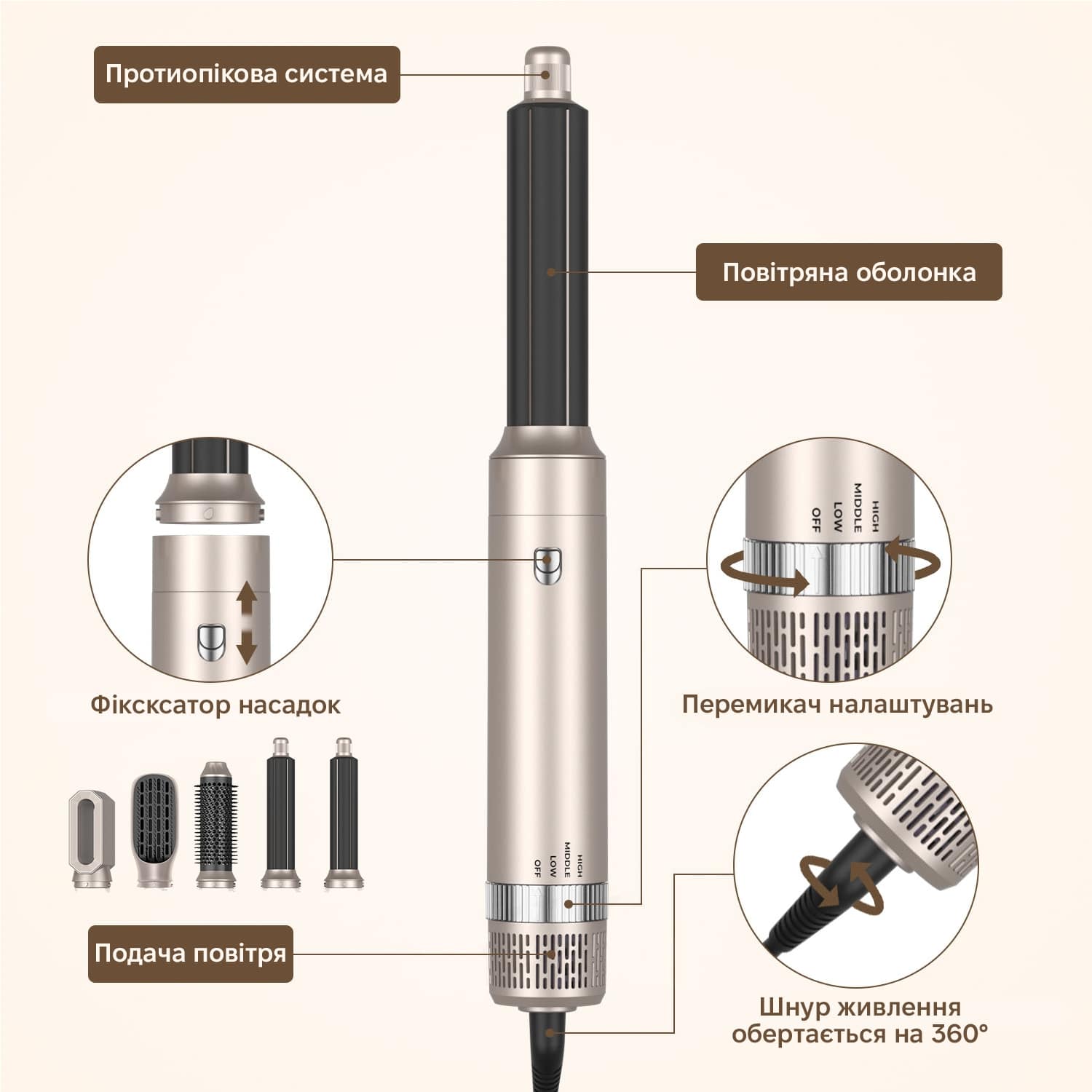 Фото - Стайлер INSPIRE WT-632-5IN1-Gold