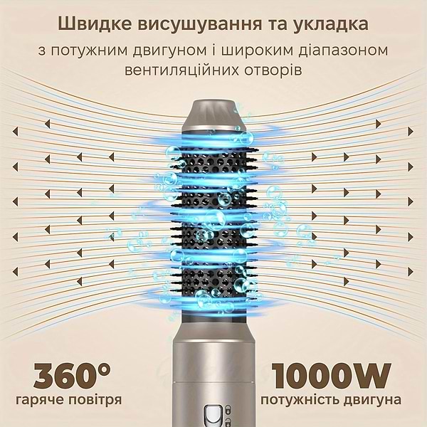 Фото - Стайлер INSPIRE WT-632-5IN1-Gold