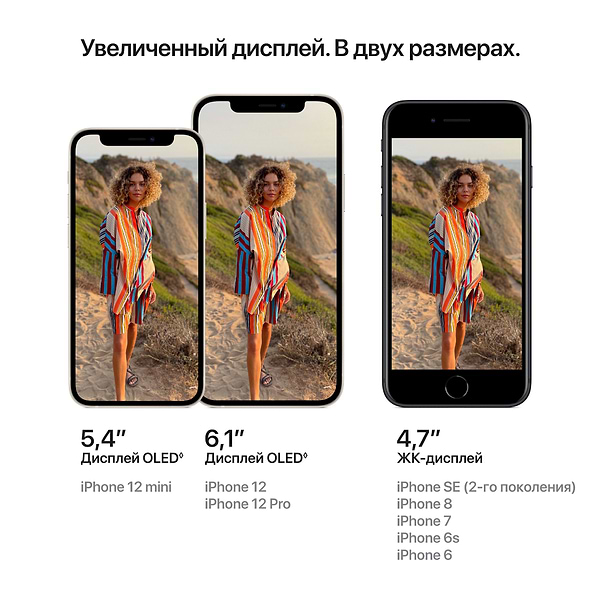 Фото - Смартфон Apple iPhone 12 256Gb Purple (REF, A)