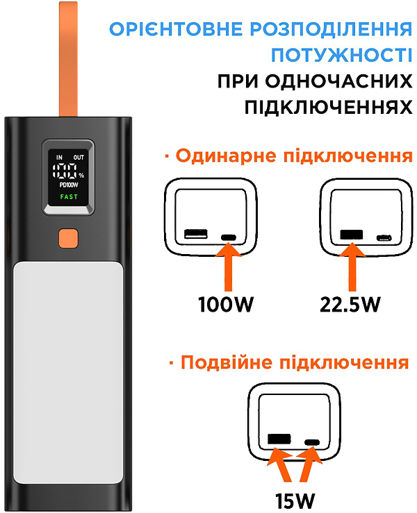 Фото - Батарея мобильная Sigma mobile X-power SI20A9QLX black (20000mAh, PD100W, LED, ліхтарик)
