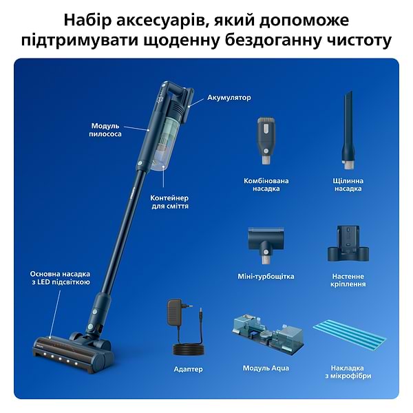 Фото - Пилосос ручний для дому Philips XC5141/01