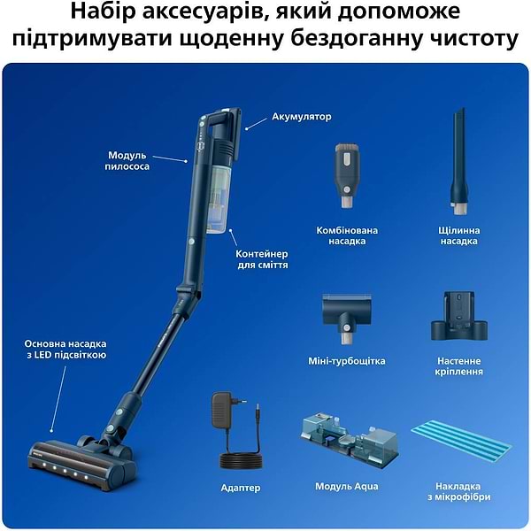 Фото - Пилосос ручний для дому Philips XC5244/10