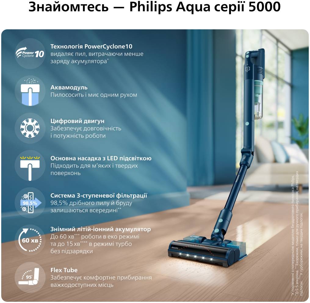Фото - Пилосос ручний для дому Philips XC5244/10